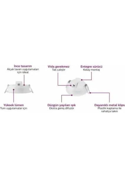 Essential 10W LED Panel Beyaz 6500K modelleri