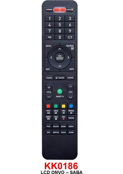 -- LCD Kumanda Uyumlu fırsatları