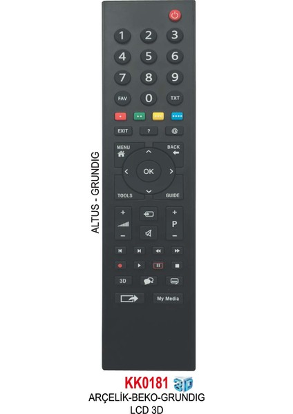Grundıg LCD 3d- Kumanda modelleri