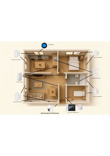 Akıllı Ev Güvenlik Alarm Sistemi + Obiem Dış Mekân Ptz Hd Kamera modelleri