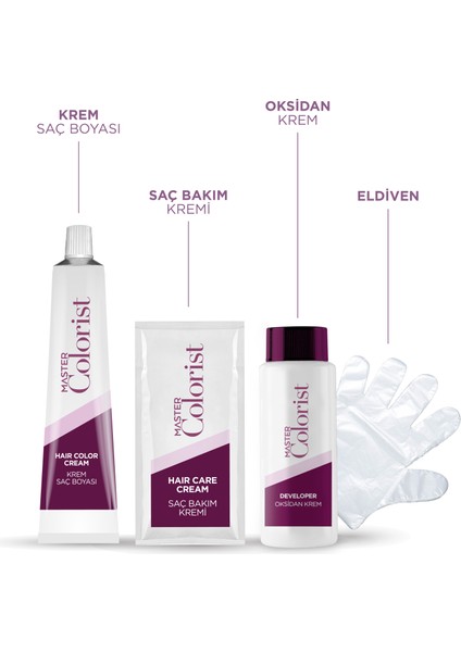 Premium 2'li Yarı Kit Set Boya 0.02 Silver White fiyatları