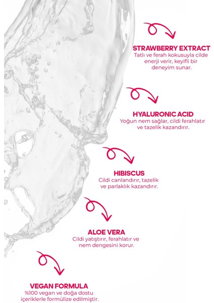 Dreamberry Aloe Vera ve Hyalüronik Asitli Yoğun Nemlendirici Vücut Spreyi 150 ml – Canlandırıcı Etki