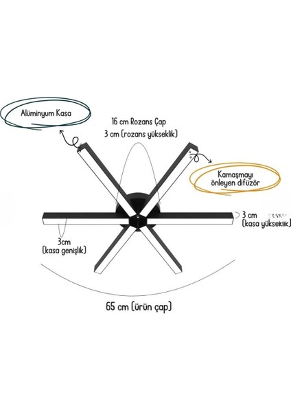 Borde ( Siyah Kasa, Sarı Işık ) Ledli Modern Plafonyer LED Avize, Salon, Mutfak, Oturma Odası modelleri