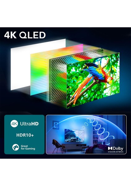 55PUS9000 55'' 139 Ekran Uydu Alıcılı 4K Ultra HD Ambilight QLED TV modelleri