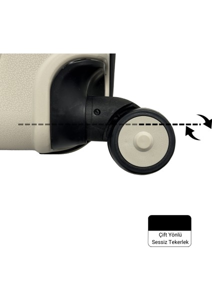 Lora Pp (Polipropilen) Kırılmaz Valiz, Orta Boy&büyük Boy indirimleri