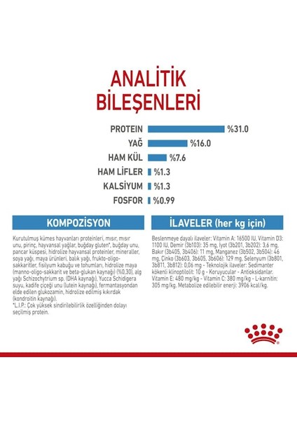 Dev Irklar için Yavru Köpek Maması 15 Kg