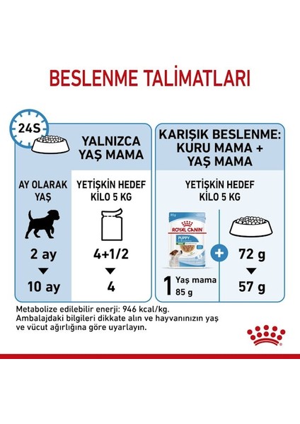 Küçük Irklar için Yavru Yaş Köpek Maması 12 x 85g