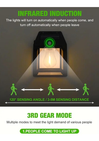 1 Adet Hareket Sensörlü Güneş Enerjili Dış Duvar Veranda Aydınlatma Lambası, Kamp Lambası fırsatları