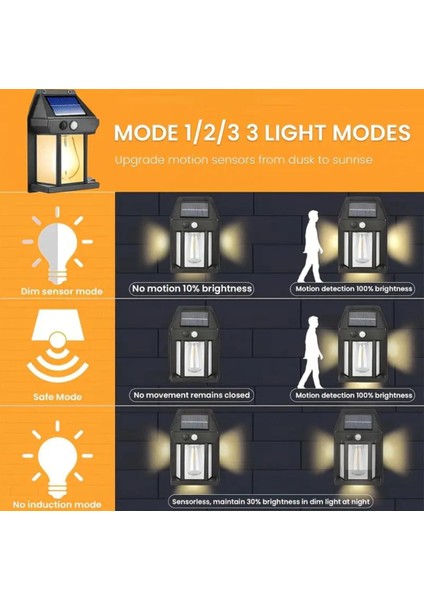 1 Adet Hareket Sensörlü Güneş Enerjili Dış Duvar Veranda Aydınlatma Lambası, Kamp Lambası