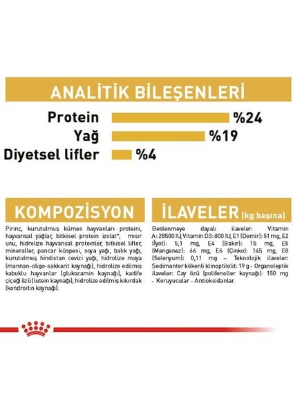 German Shepherd Adult Yetişkin Köpek Maması 11 Kg