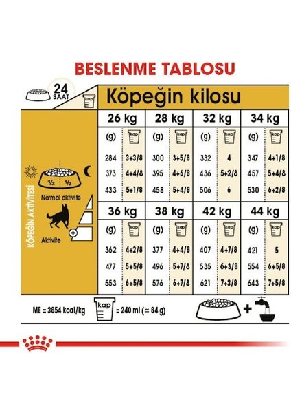 German Shepherd Adult Yetişkin Köpek Maması 11 Kg
