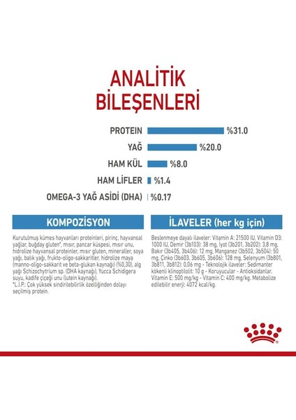 Küçük Irklar için Yavru Kuru Köpek Maması 4kg