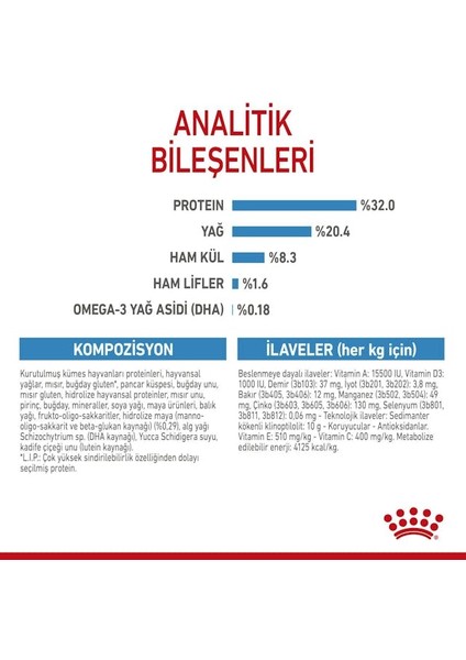 Medium Puppy Orta Irk Yavru Köpek Maması 15 kg