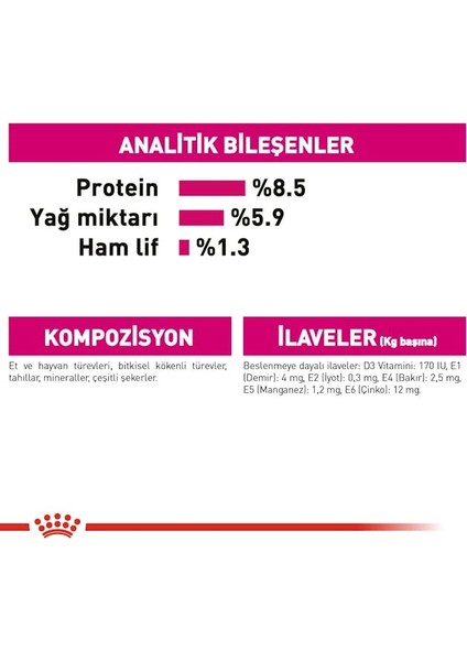 Exigent Seçici Köpekler için Yaş Köpek Maması 12 x 85g