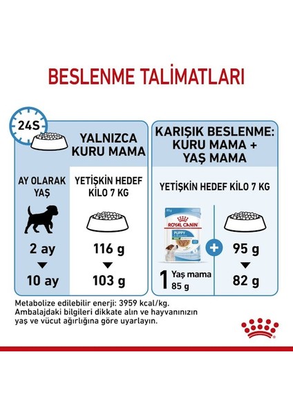 Mını Indoor Puppy Küçük Irklar Için Indoor Yavru Kuru Köpek Mamas