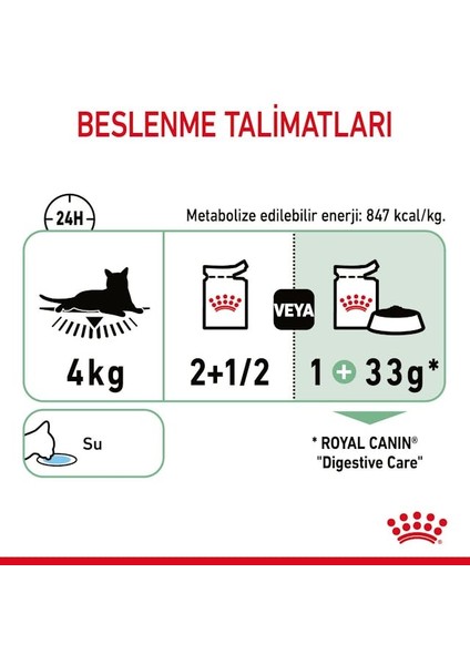 Sindirim Hassasiyeti Olan Kediler için Yaş Kedi Maması 85g