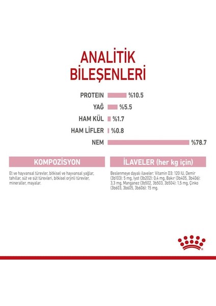 Mother&babycat Gebe/laktasyondaki Anne Ve Yavru Kedi Için Kedi Ko