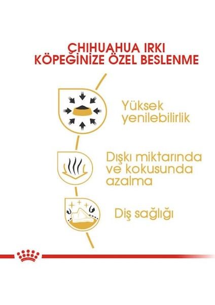 Chihuahua Kuru Köpek Maması 1.5kg
