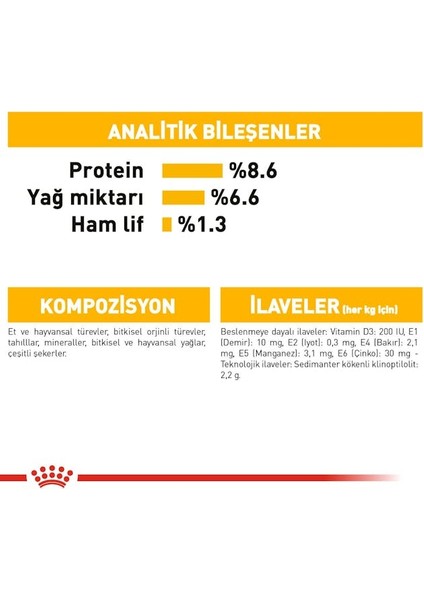 Dermacomfort Yaş Köpek Maması 12 x 85g