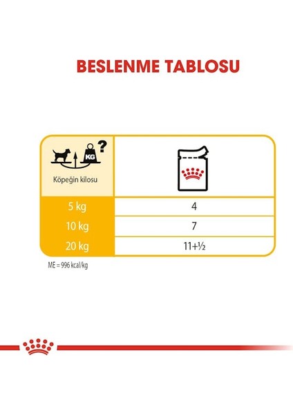Dermacomfort Yaş Köpek Maması 12 x 85g