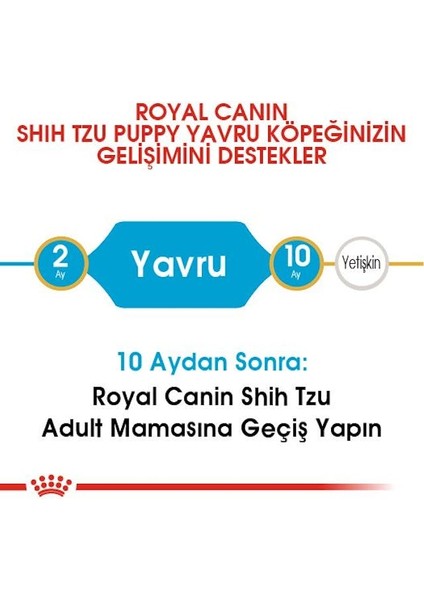 Shih Tzu Yavru Köpek Maması 1.5kg