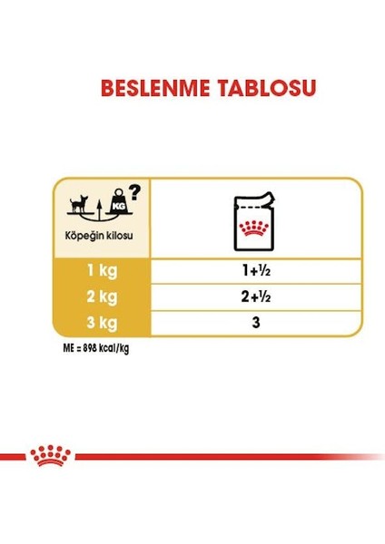 Chihuahua Yaş Köpek Maması 12 x 85g (Box)