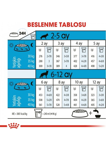 Maxi Puppy Büyük Irk Yavru Köpek Maması 10 Kg modelleri