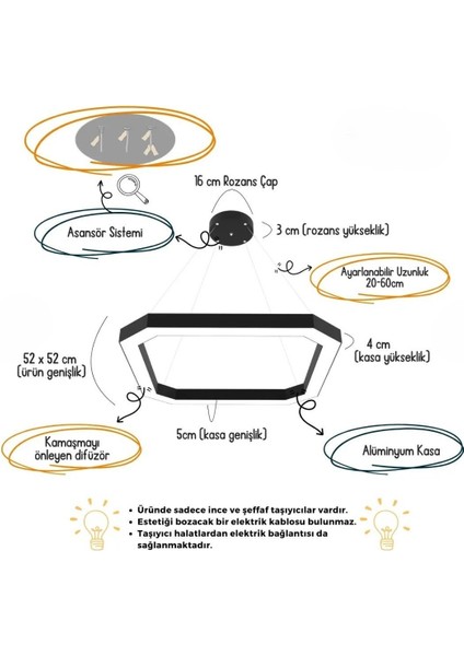 Bagel ( Siyah Kasa, Beyaz Işık ) Ledli Modern Sarkıt LED Avize, Salon, Mutfak, Antre, Ofis modelleri