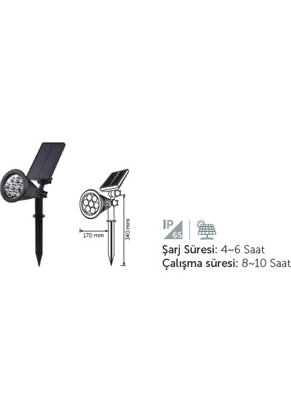 Inoled 7 W Güneş Enerjili Kazıklı Çim Armatürü Solar fırsatları