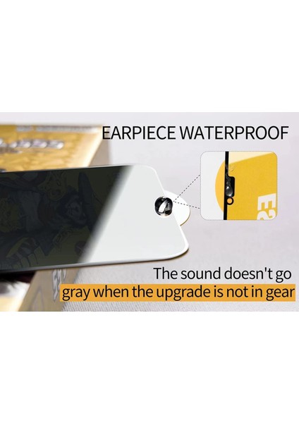 Apple iPhone 17 Air Hayalet Ekran Toz Tutmayan Esd Anti-Statik Tempered Privacy Ekran Koruyucu fırsatları