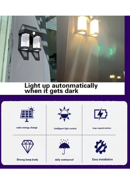 1 Adet Dış Mekan Güneş Bahçe Çift Başlı Tungsten Filament Işık Veranda Aydınlatma Duvar Kamp Lambası modelleri