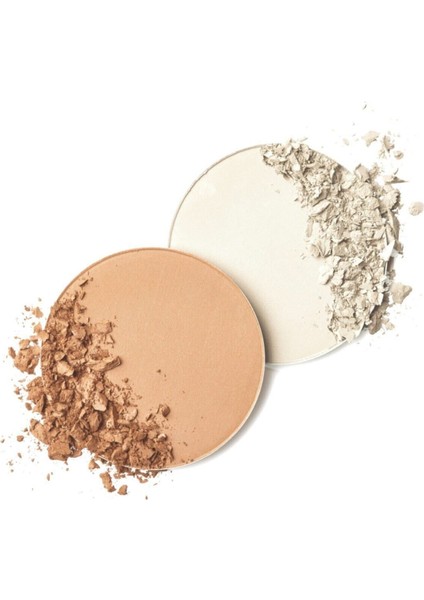 Pastel Profashion Beauty Filter Final Touch Fixing Powder 00 modelleri