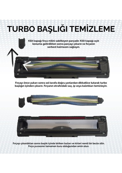 Antrasit Pratik 1200 Pratik S Uyumlu Turbo Başlık( Sert Zemin Turbo Başlık) indirimleri