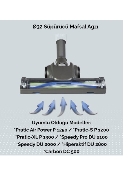Antrasit Pratik 1200 Pratik S Uyumlu Turbo Başlık( Sert Zemin Turbo Başlık)
