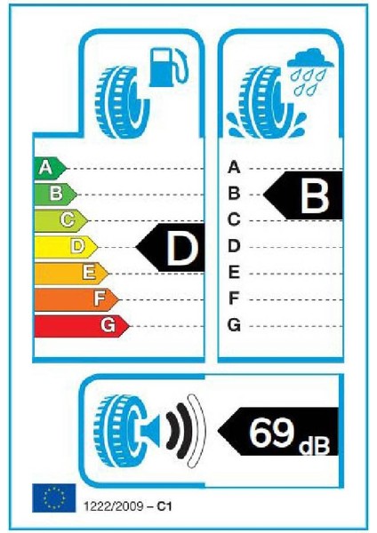 Eurowinter HS02 185/65 R14 86T Kış Lastiği - 2025 fiyatları