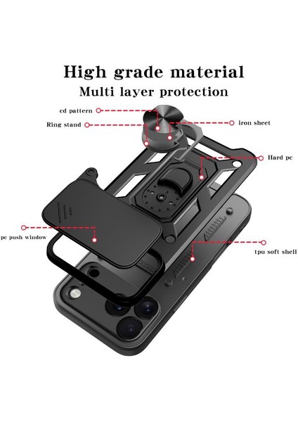 iPhone 17 Kılıf Kamera Korumalı Defense Yüzüklü Tank Kapak fiyatları