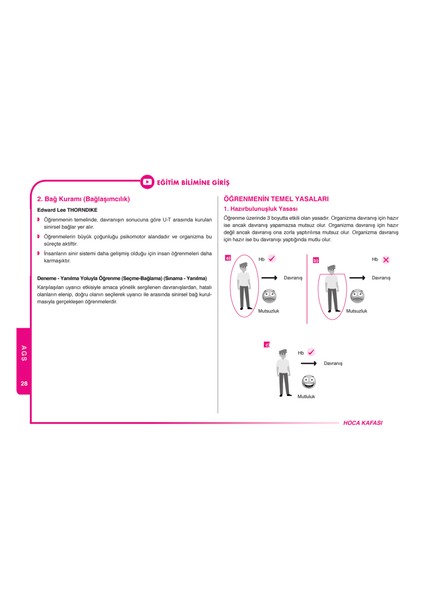 2026 Meb-Ags Eğitimin Temelleri ve Türk Millî Eğitim Sistemi Soru Bankası - Video Kafa Notlar 2 Li Set ( Ömer Ekici ) fiyatları