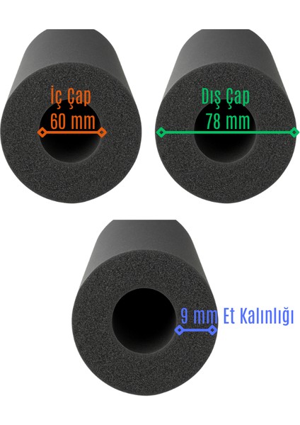 Ø 60/9 mm Ode R-Flex Prm Izolasyon Kauçuk Boru (2 Mt/ad) fiyatları