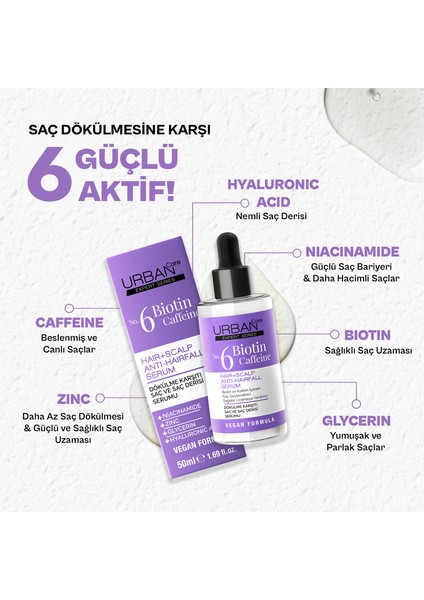 Expert No.6 Biotin Caffeine Dökülme Karşıtı Saç Bakım Serum Seti 2X50 ml -Vegan