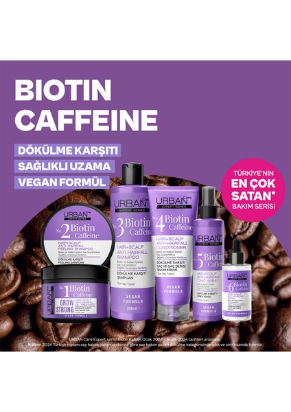 Expert No.6 Biotin Caffeine Dökülme Karşıtı Saç Bakım Serum Seti 2X50 ml -Vegan
