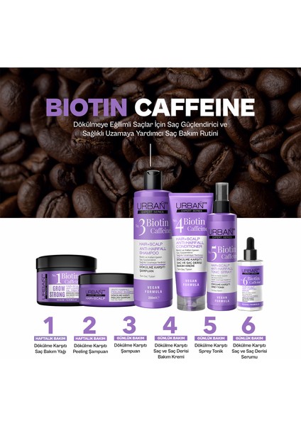 Expert No.6 Biotin Caffeine Dökülme Karşıtı Saç Bakım Serum Seti 2X50 ml -Vegan