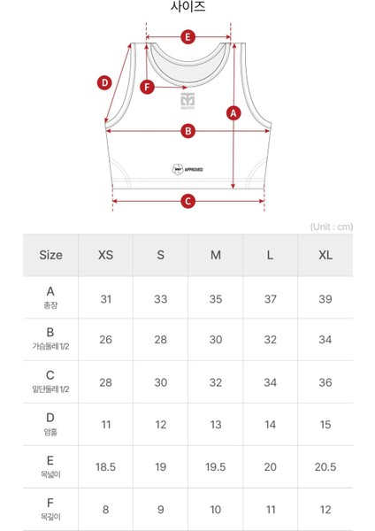 Karate Kadın Göğüs Koruma