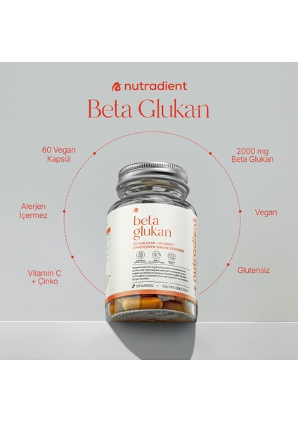 Beta Glukan fırsatları