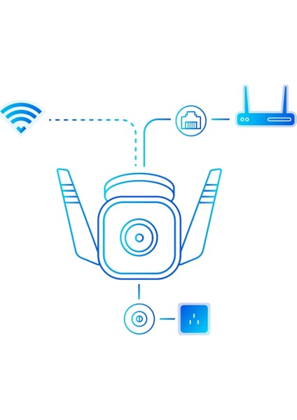 Tapo C310 3MP Gece Görüşlü 128GB Micro SD Destekli Wi-Fi Kamera fırsatları