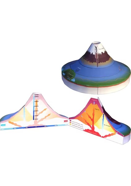 Yanardağ Volkan Model Kiti – Eğitici Deney Seti -Mağma Odası ve Lav Akışı Eğitici Deney Seti fiyatları