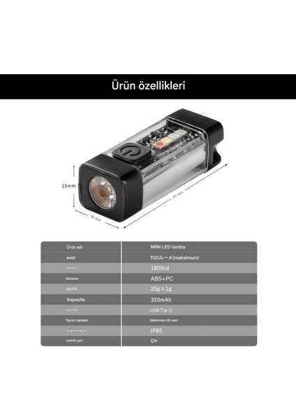 Type-C Şarjlı 9 Mod Su Geçirmez Manyetik Çok Işlevli Mini El Feneri