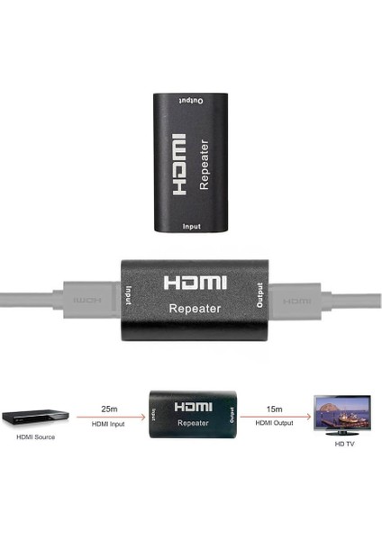 HDMI Repeater -Hdmı Dişi Dişi Uzatıcı - 40 Metre Sinyal Güçlendirici Full Hd 1080P fırsatları