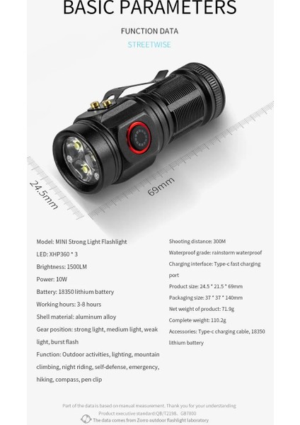 3xe Güçlü Parlak Işıklı 5 Modlu Magnetli Metal Gövde Şarjlı El Feneri W5182