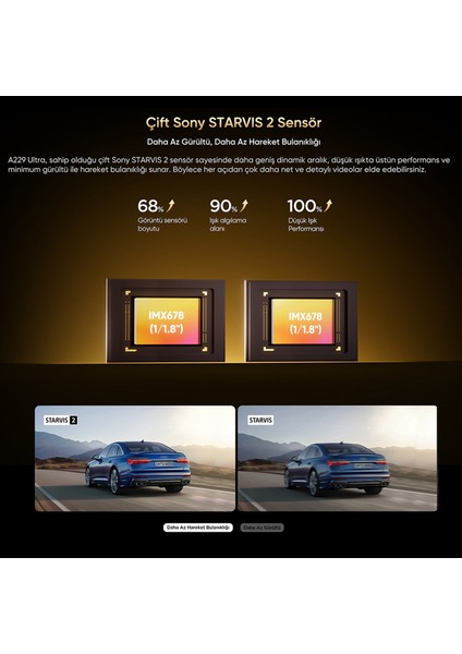 A229 Ultra 2 Kameralı Ön ve Arka 4k+4k Sony Starvis 2 Sensörlü Dual Hdr Wi-Fi 6 Gps'li Araç Kamerası modelleri