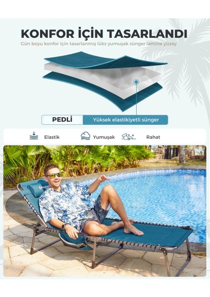Magnolia B20 Premium 7 Kademeli Katlanır Dolgulu Şezlong Blue indirimleri